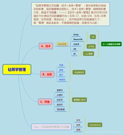 產(chǎn)業(yè)結(jié)構(gòu)調(diào)整下的新興技術(shù)融合 VR云游戲與人工智能行業(yè)應用